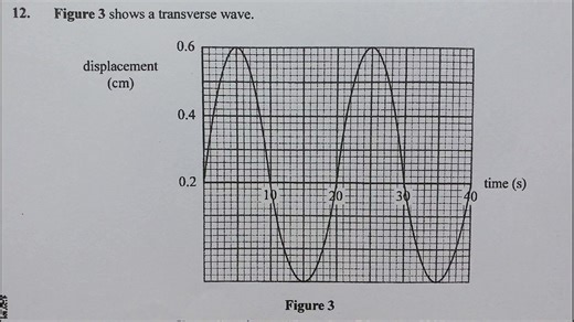 KCSE 2017 Physics paper 2 questions and answers_ revision for high school course work - video Dailymotion