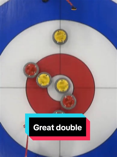 Mastering Curling Techniques: Brett Gallant's Tips