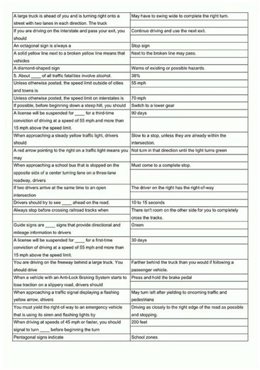 NC DMV permit test cheat sheet 2025 emme made Fl video