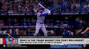 “I think he’s a YANKEE, put him at first base.” 😳 Should the Yankees trade for Cody Bellinger to fill their first base void?🤔 #yankees | Fireside Yankees - Empire Sports Media