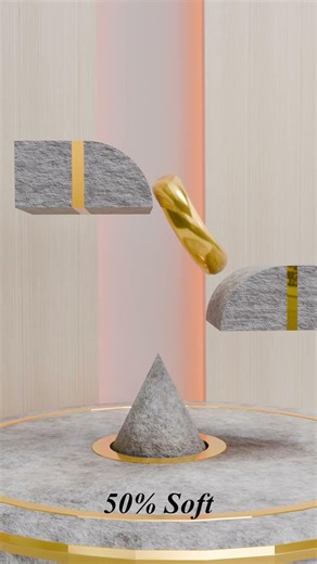 100% Softness Ring Looks Insane #3d #simulation #shorts