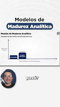 Discover how far your organization can go with Analytical Maturity Models.