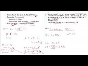 Level 1.4 Example Maths
