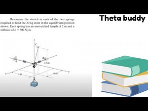 Determine the stretch in each of the two springs required to hold the 20-kg crate in the equilibrium
