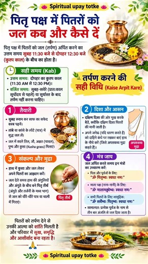 पितृ पक्ष में पितरों को जल कब और कैसे दें? | तर्पण की सही विधि | Pitru Paksha Tarpan Vidhi 2026