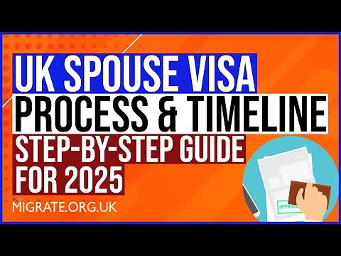UK Spouse Visa Process & Timeline 2025 | Complete Step-By-Step Guide