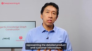 Build better RAG by letting a team of agents extract and connect your reference materials into a knowledge graph. Our new short course, “Agentic Knowledge Graph Construction,” taught by Neo4j Innovation Lead Andreas Kollegger, shows you how. Knowledge graphs are an important way to store information accurately but they are a lot of work to build manually. In this course you’ll learn how to build a team of agents that turn data– in this case product reviews and invoices from suppliers–into struct