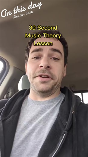 30 Second Music Theory Lesson: Tempo! #musiclesson #musiceducation #musictheory #sheetmusic #tempo