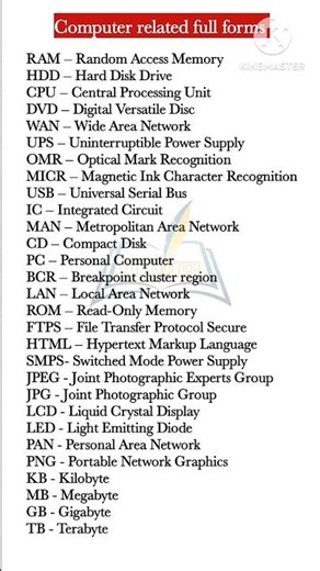|| Computer related full forms || #shortvideo #short #shorts