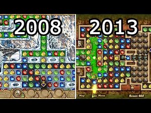 Evolution of 4 Elements (2008-2013)