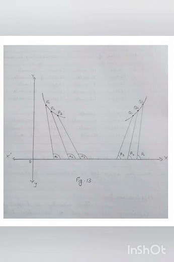Class 12th Maths || Maths Activity 13 on project file || Komal Sharma