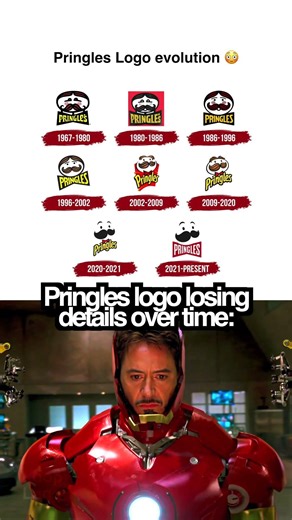 Pringles logo evolution 😳