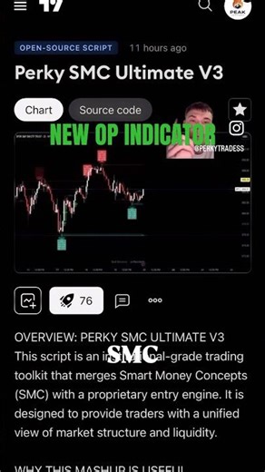 TradingView: BEST indicator