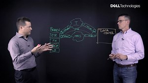 Feature or Platform? (SD-WAN)