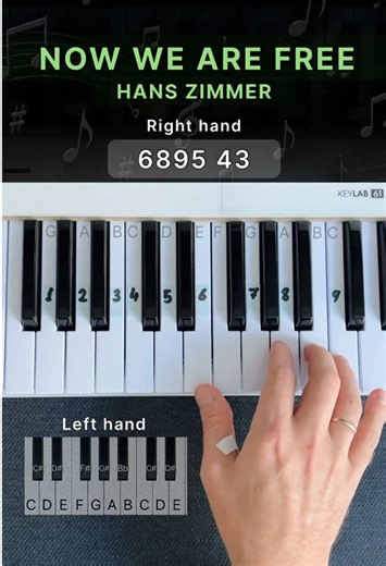 Now We Are Free piano tutorial and cover