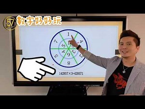 數字好好玩 ─142857發現於金字塔內的神秘數字
