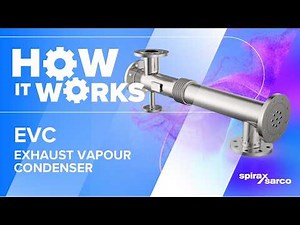 How It Works - EVC ( Exhaust Vapour Condenser) Heat Exchanger