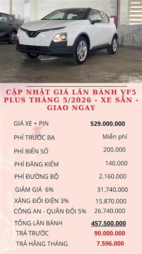 ✅Cập Nhật Giá Xe Vinfast Vf5 Plus Giữa Tháng 5 | Giảm Giá Lên Đến 74 Triệu - Xe Sẵn, Giao Ngay!