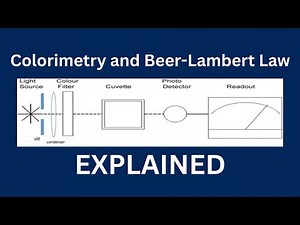 Colorimetry and the Beer-Lambert Law Explained | Foundations of Clinical Chemistry | Frotan Academy