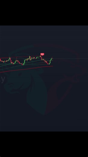 Structure break #structure #trading #indicator #crypto #trader