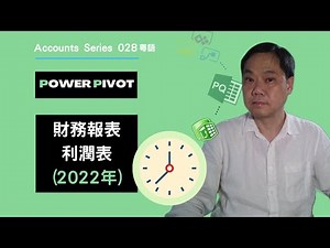 Let's Power Pivot, DAX & Build an Income Statement!