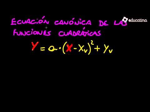 Forma canónica de la función cuadrática - Álgebra - Educatina