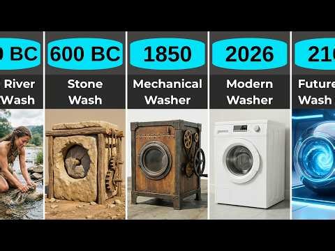 The Evolution of Washing Clothes | 8000 Years