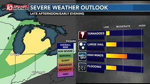 5.7K views · 38 reactions | First Alert Weather: Strong to severe thunderstorms are possible between 3 and 7 P.M. today with a cold front racing through the area. Wind gusts of 40+ M.P.H and heavy rainfall are the biggest threat from these thunderstorms. Darrin has all the details 4:30-7 A.M. on News 10 Today. | WILX News 10 | Facebook