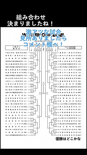 Japanese Tournament Bracket Overview and Highlights