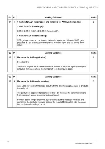 AQA As Computer Science Paper 2 2025 Mark Scheme