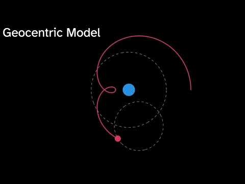 Statistical Rethinking 2026 - Lecture A03 - Geocentric Models
