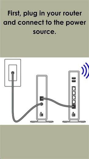 How to Set Up Linksys AX1800 WiFi 6 EasyMesh Router