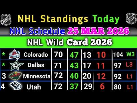 Nhl Standings today | NHL Schedule 25 March 2026 | NHL Wildcard 2026 | NHL STANDINGS 2026 #NHL