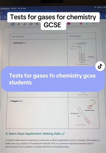 Essential Tests for Gases in GCSE Chemistry