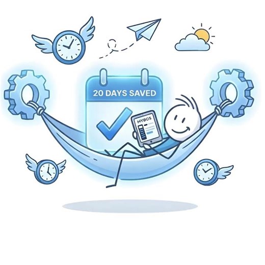 Saving 20 Days of Admin a Year Is Worth More Than $2.50 per Lot