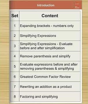 ALGEBRA - Read, Write, Identify Parts and Evaluate Expressions
