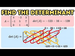 How to Compute for the Determinant of a 3x3 Matrix Using the Sarrus’ Rule