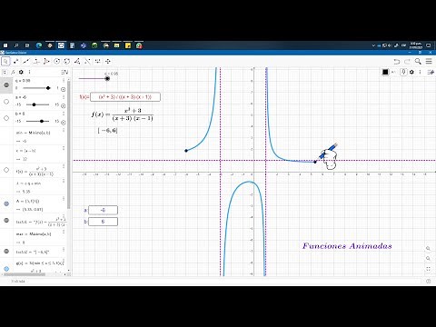 Funciones Animadas en Geogebra (Tutorial)