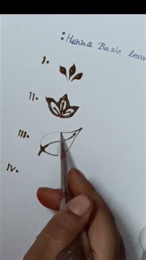 Mehendi Leaf Shape Tutorial 🌿 Easy Leaf Mehendi Design ✨#shorts #mehendi #leafdesign
