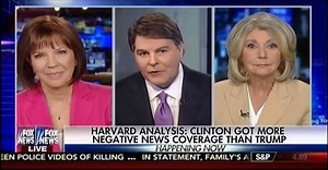 Fox Host Gets Educated About Harvard Study Finding That Media Disproportionately Cover Scandal Over Substance