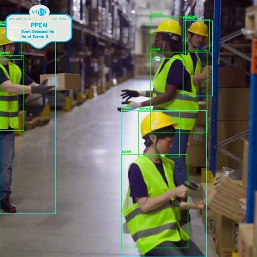 AI-Powered PPE Monitoring: Ensuring Real-Time Workplace Safety