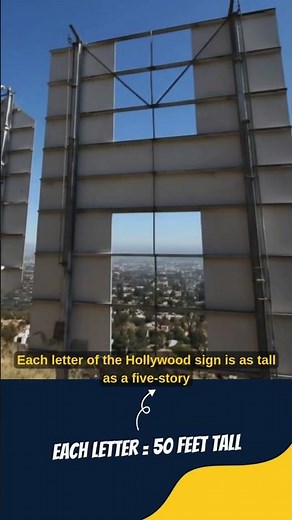 How the Hollywood Sign Almost Got Destroyed Forever