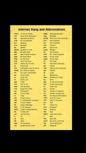 Understanding Internet Slang and Abbreviations