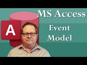 Microsoft Access Access Event Handling