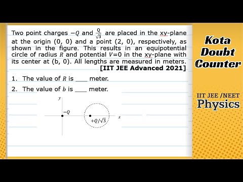 IIT JEE Adv Two point charges −𝑄 and Q/√3 are placed in the xy-plane at the origin (0, 0) and point