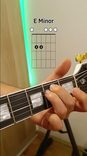 Ed Sheeran - Perfect Guitar Chords For Beginners 👑 #guitarlesson #edsheeran #guitar #shorts
