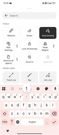 #Trading #StockMarket #Investing #Finance #TradingTips #StockTips #MarketAnalysis