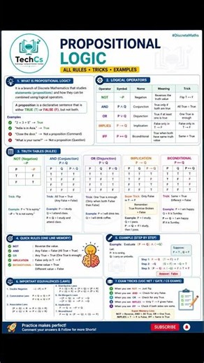 🔥⛈️Propositional Logic Tricks & MCQs | Discrete Mathematics | UGC NET Computer Science | GATE | NTA