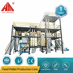 [Hot Item] Hot Sale Animal Feed Pellet Pelletizing Machine Pelletizer for Farm Use