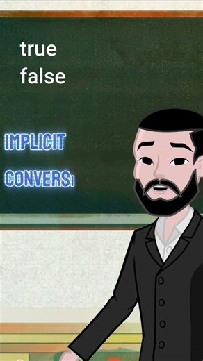 javascript interview question @RealCodeGuru